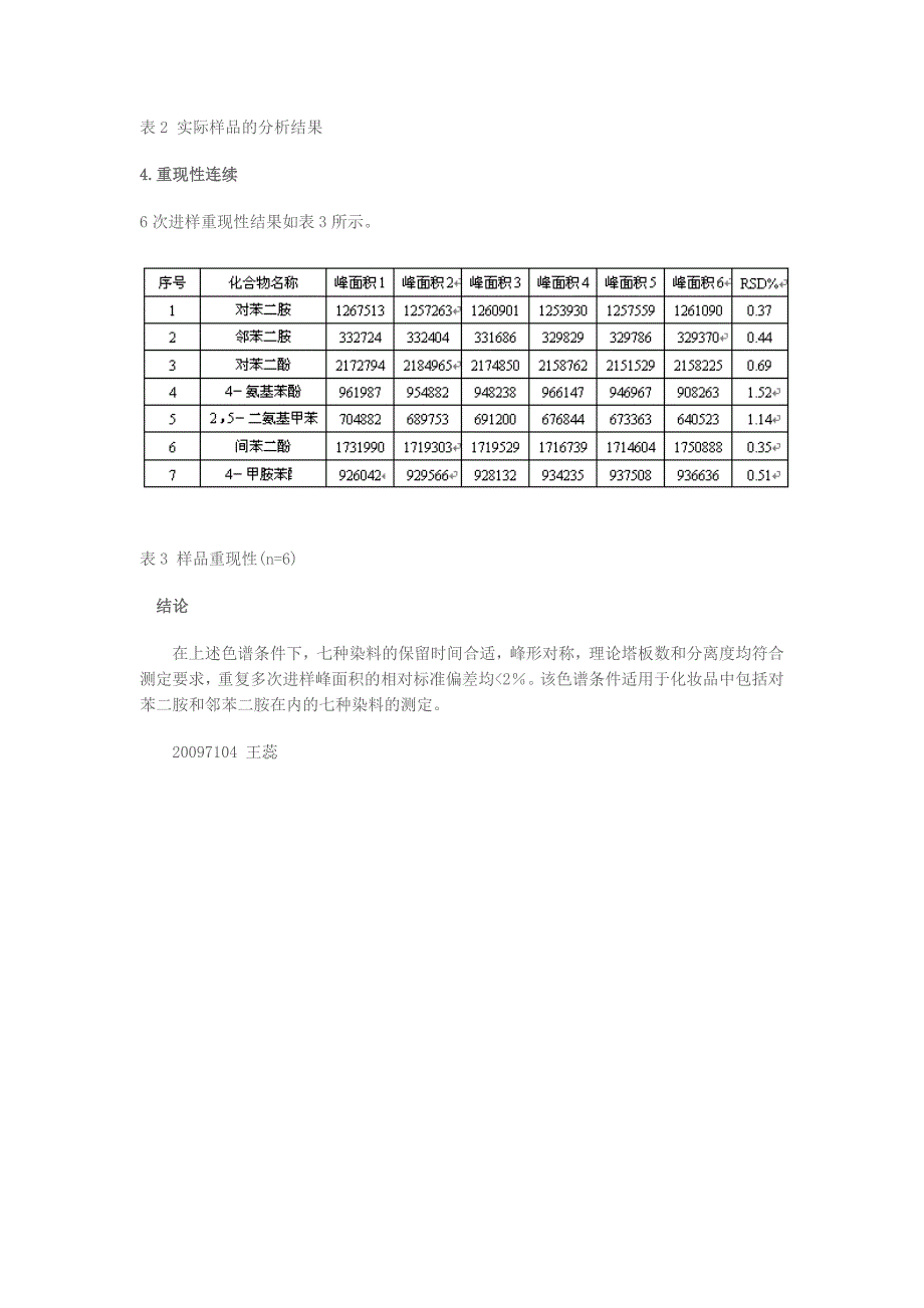 染发剂普遍含有对苯二胺这种致癌物质.doc_第4页