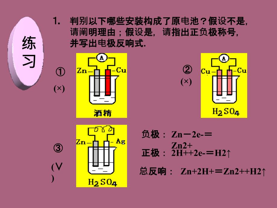 原电池小结PPT课件_第4页