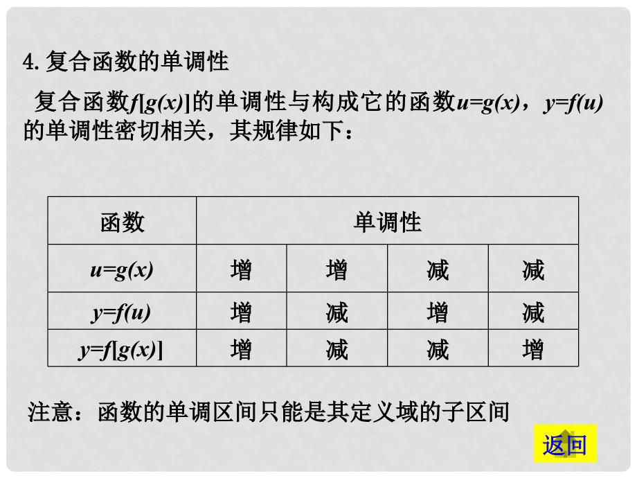 高中数学基础复习 第二章 函数 第5课时函数的单调性课件_第4页