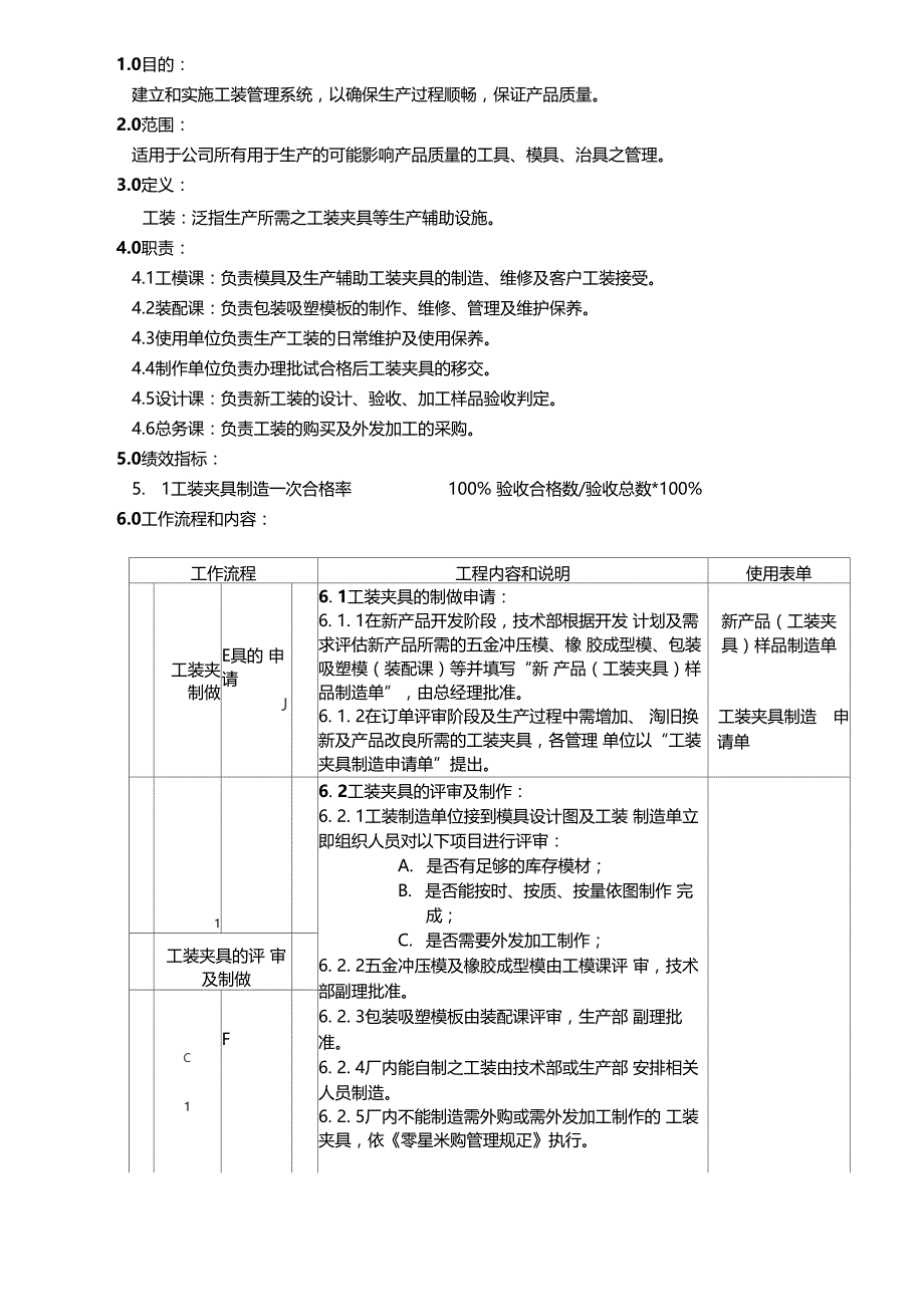 工装夹具管理程序_第1页