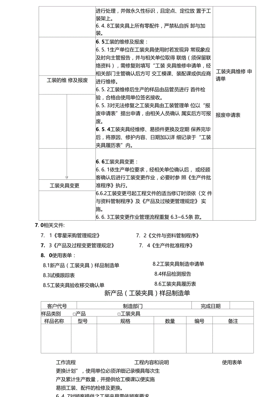 工装夹具管理程序_第4页