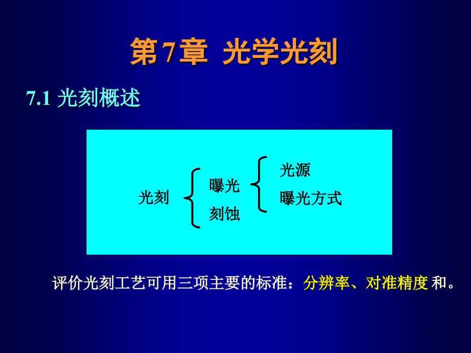 微细加工与MEMS技术7光学光刻_第1页