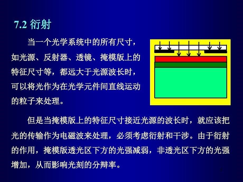 微细加工与MEMS技术7光学光刻_第5页