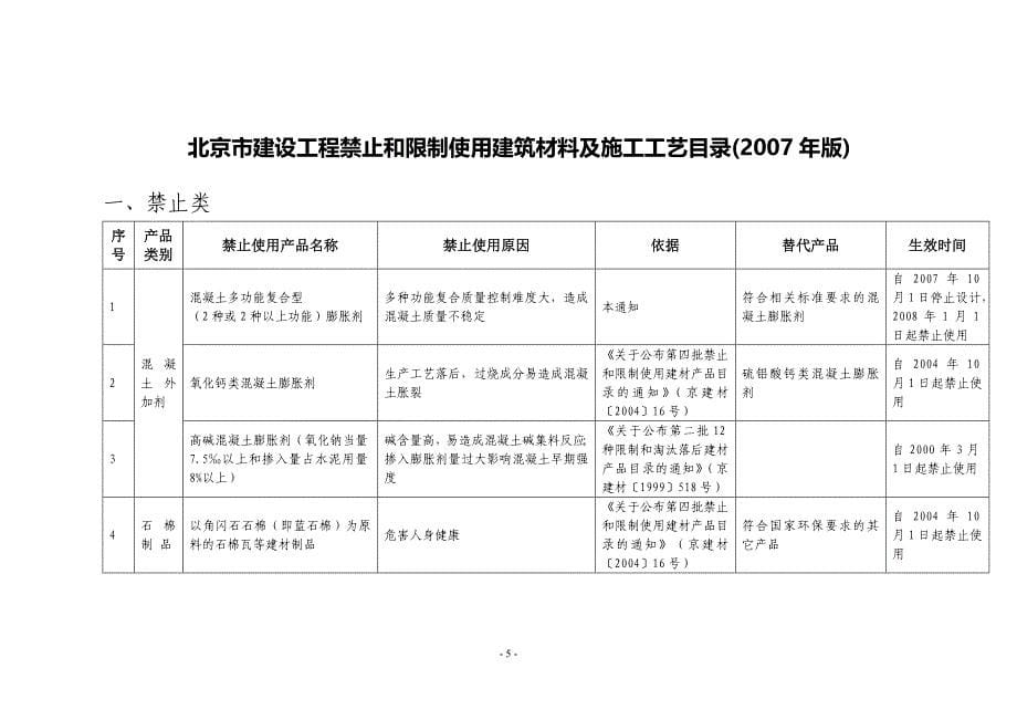 北京市第五次禁止使用的建筑材料.doc_第5页