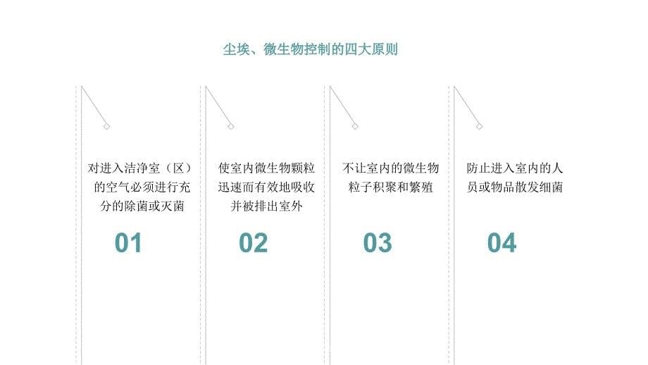 洁净技术知识培训课件_第5页