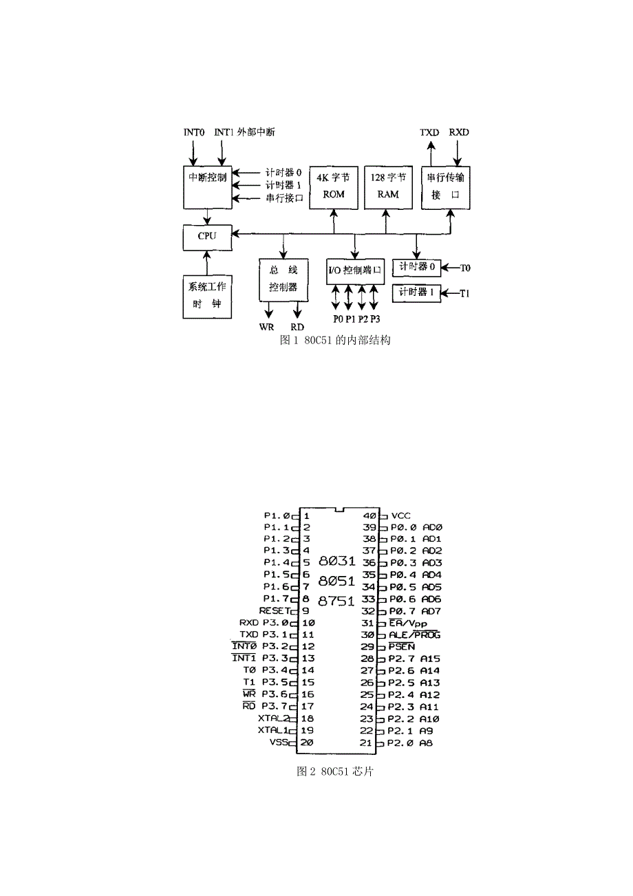 基于51单片机的温度测量仪的设计_第4页