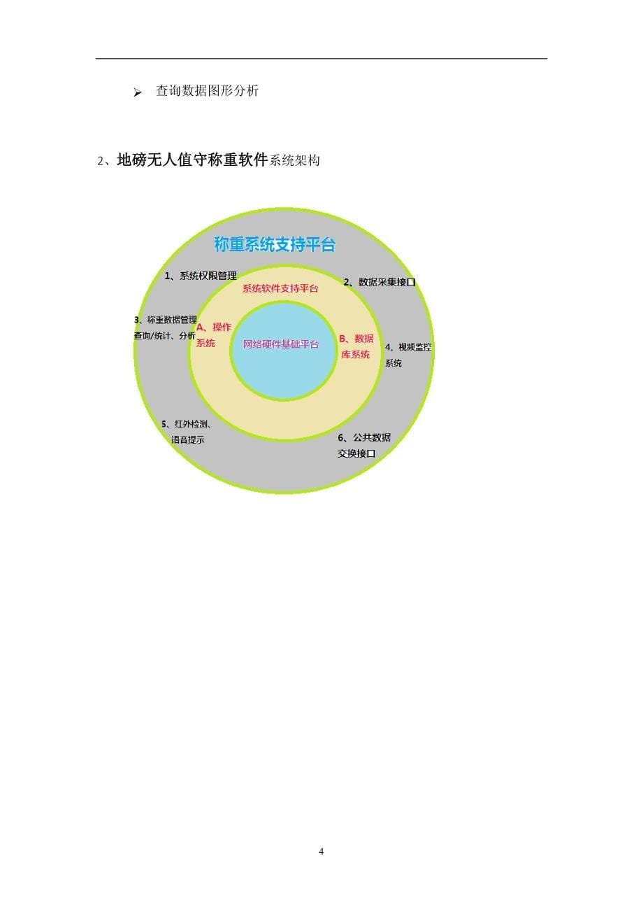 地磅智能无人值守称重系统技术方案_第5页