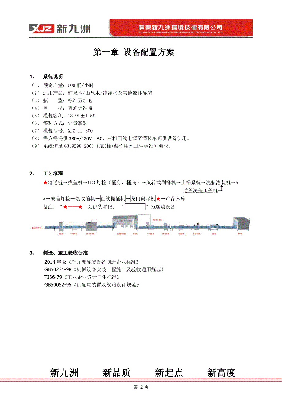 600型全自动桶装水线方案报价.doc_第3页