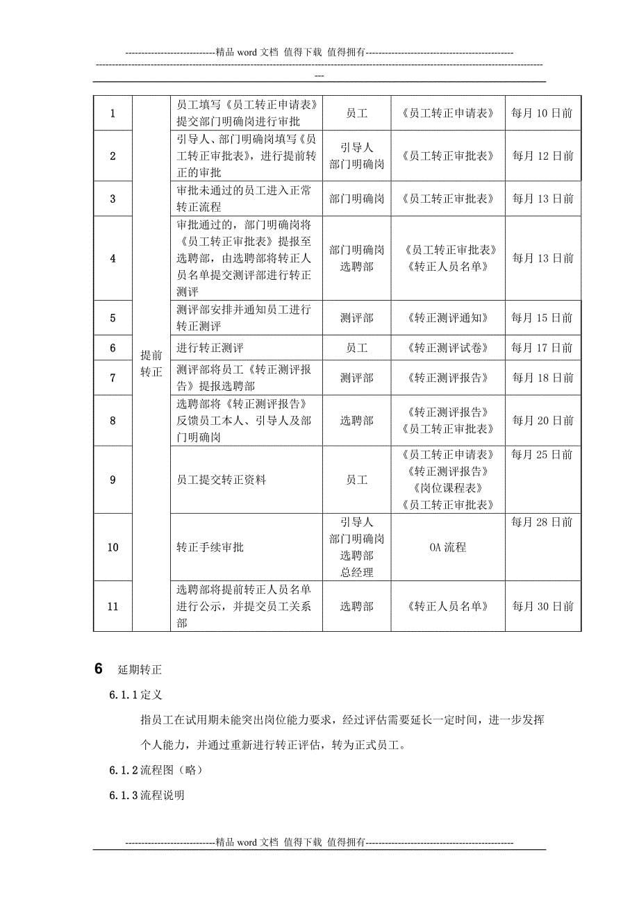 员工转正管理制度.docx_第5页