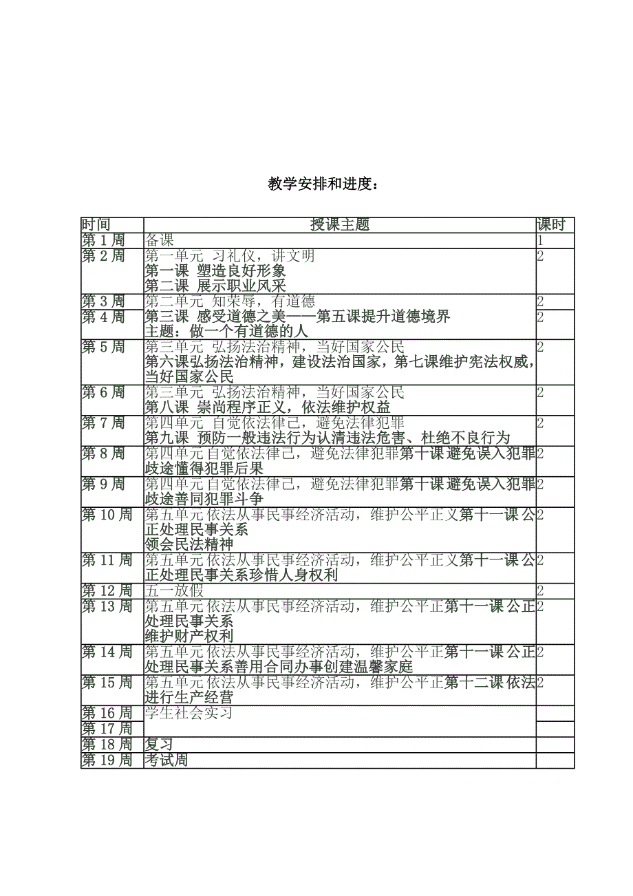 中职《职业道德与法律》教案[共4页]_第4页