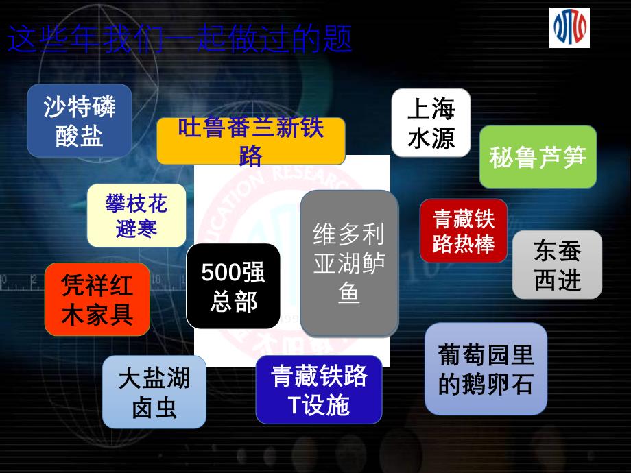 黄冈市地理一轮备考会资料：从地理高考全国卷1看地理学科核心素养培育进阶课件_第4页