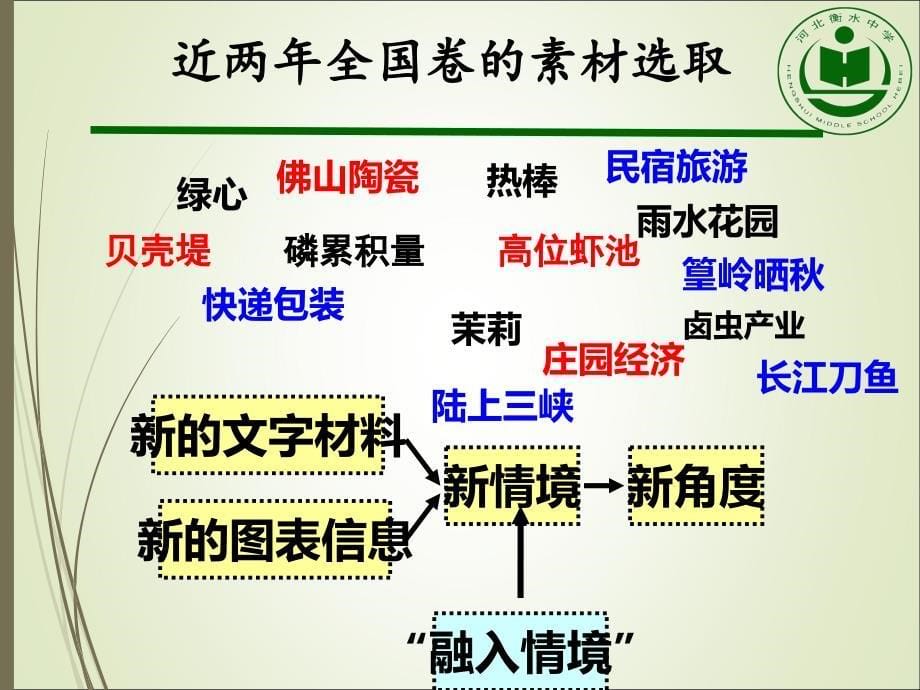 黄冈市地理一轮备考会资料：从地理高考全国卷1看地理学科核心素养培育进阶课件_第5页