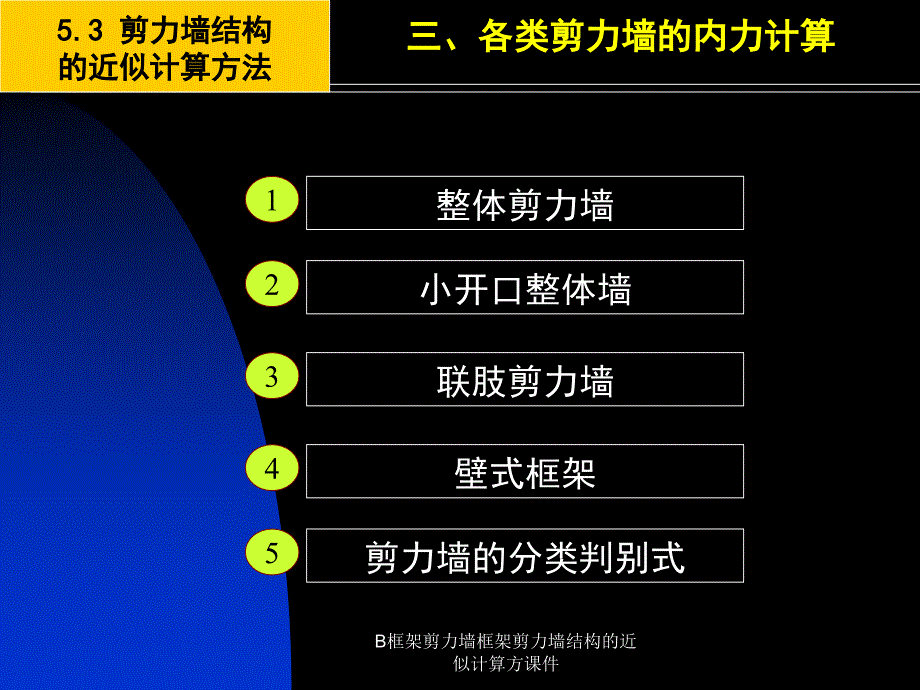 B框架剪力墙框架剪力墙结构的近似计算方课件_第4页