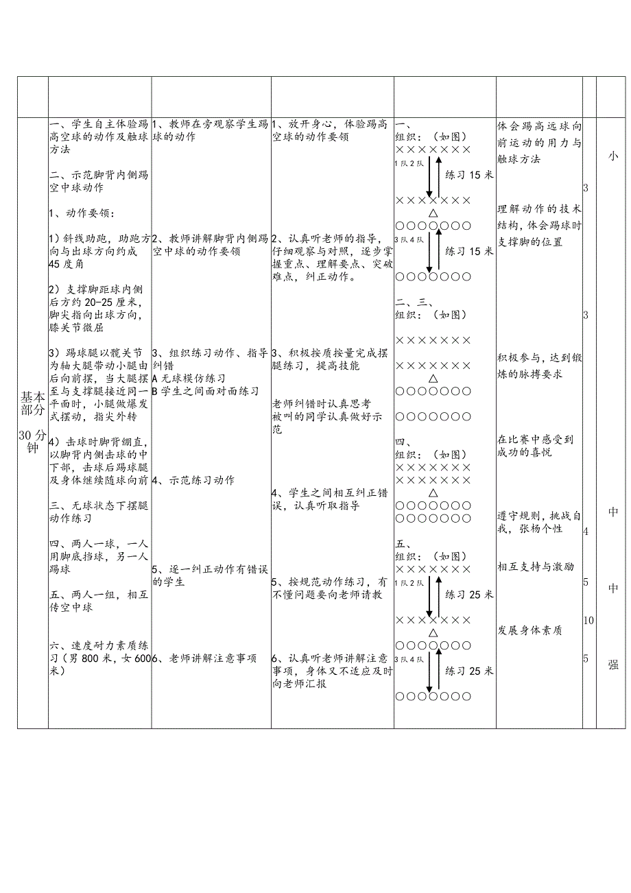 脚背内侧踢球教案.doc_第2页