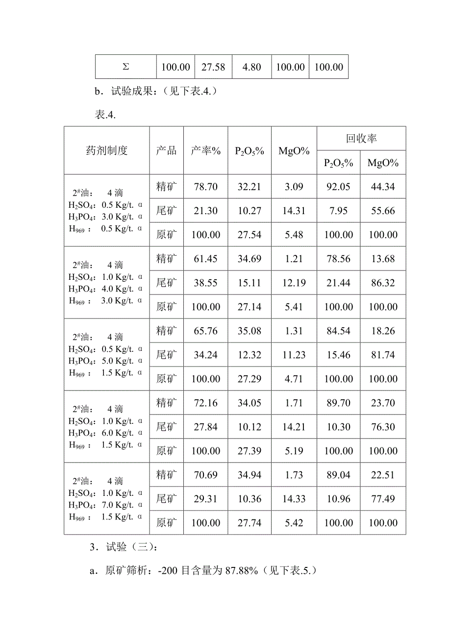 磷矿石反浮选试验方案.doc_第4页