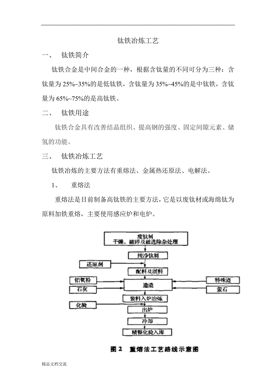 钛铁冶炼工艺_第1页