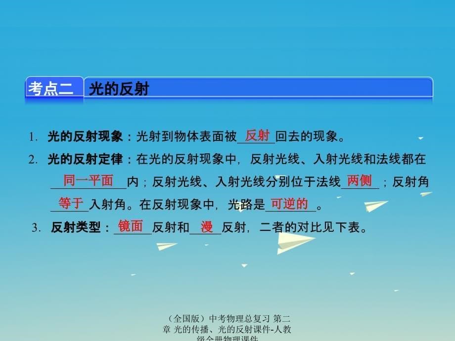 物理总复习第二章光的传播光的反射课件_第5页