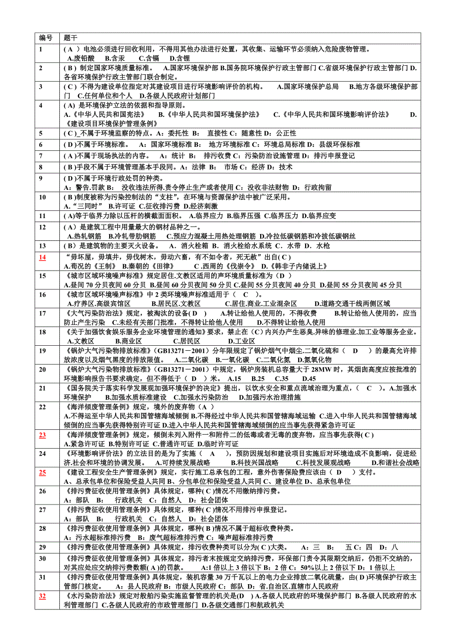 职称评审-建筑环保专业题库.doc_第1页