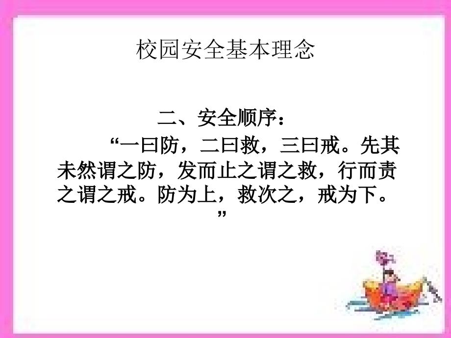 辉发城镇小学校园校车安全管理培训_第4页