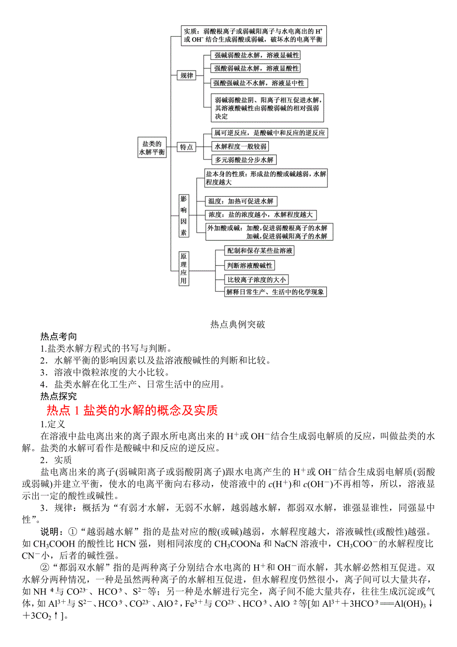 高考专题盐类的水解知识点和经典习题.doc_第2页