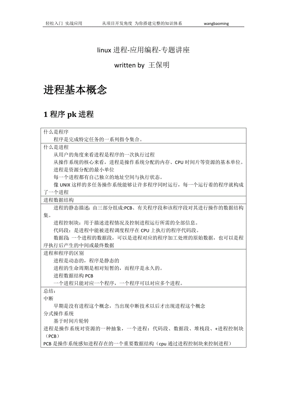 01_linux进程专题讲座v1.0.1-王保明.docx_第1页