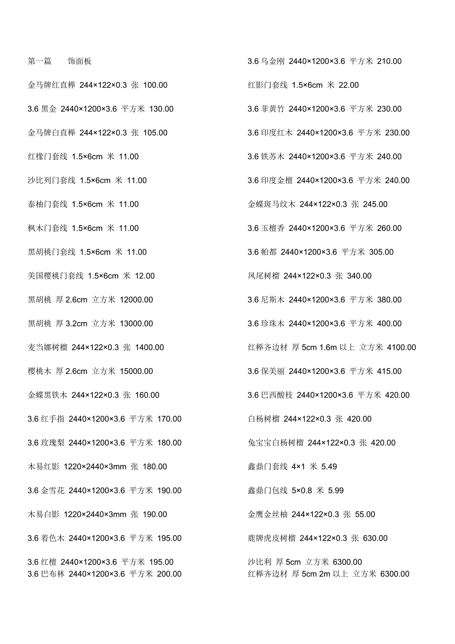 材料报价大全.doc_第1页