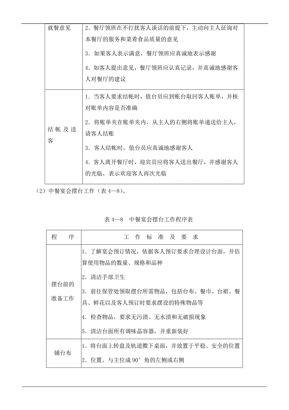 中餐厅值台岗位工作流程.doc_第4页