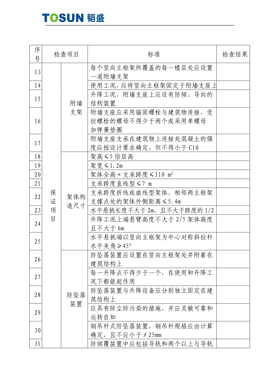 爬架升（降）完成后验收表韬盛_第4页