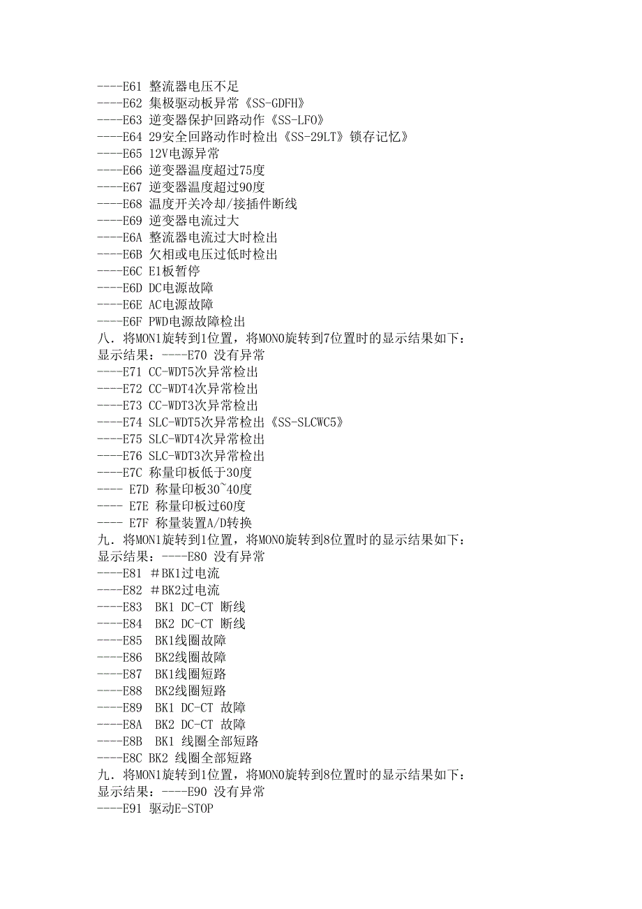 ELENESSA小分类故障显示.doc_第4页