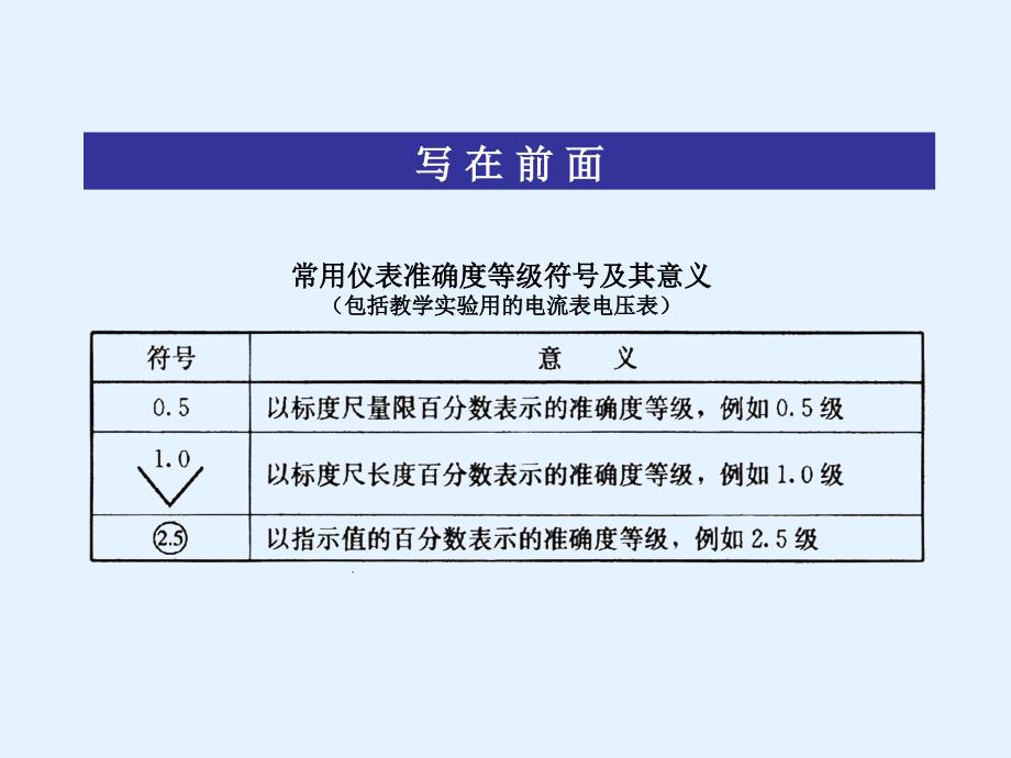 家庭电路和安全用电修订版二电能表_第4页