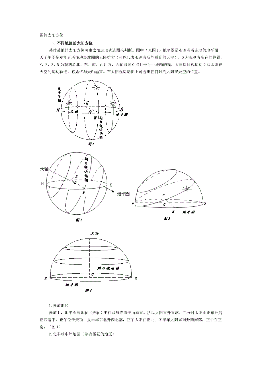 图解太阳方位.doc_第1页
