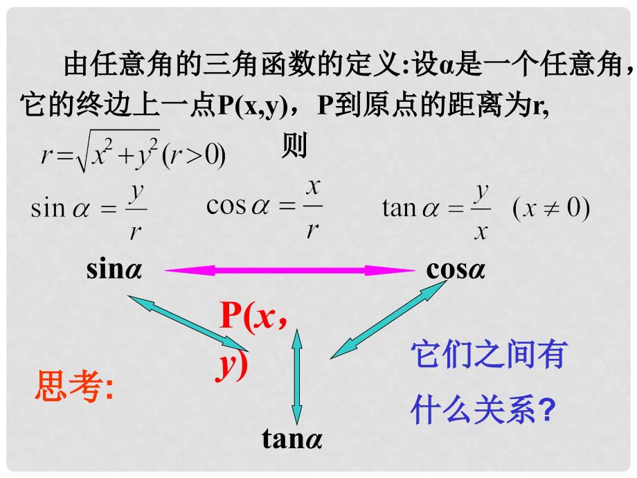 高中数学 第一章 三角函数 1.2.2 同角三角函数关系2同课异构课件 苏教版必修4_第4页