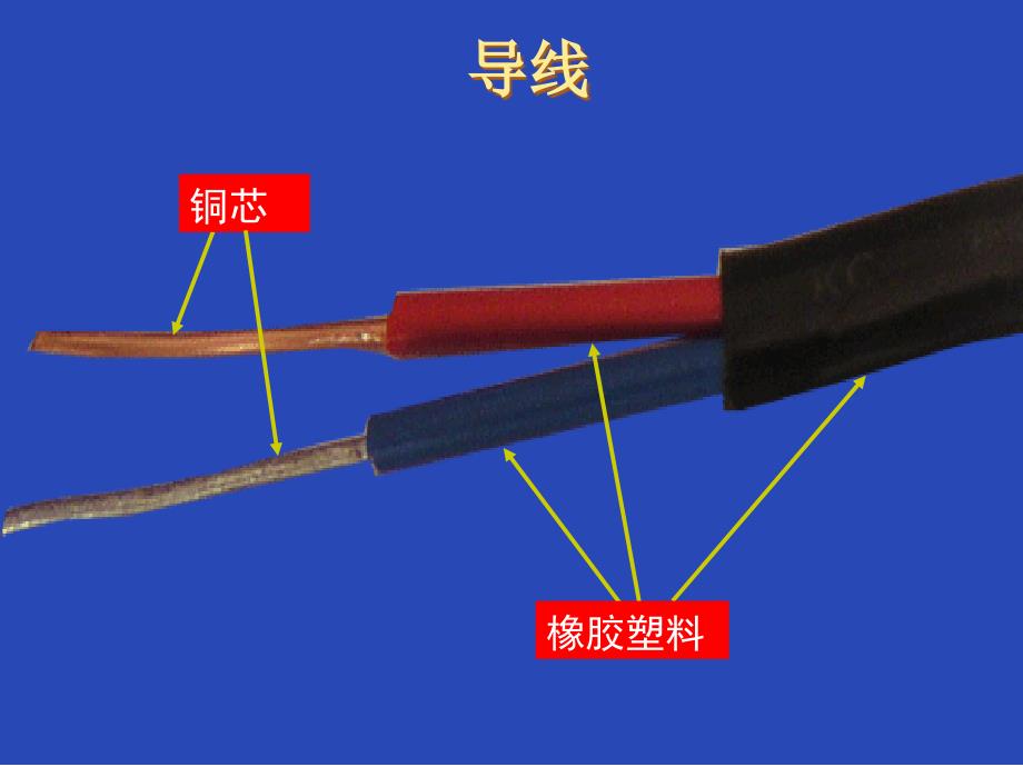 小学四年级下册科学-1-.5-导体与绝缘体-教科版-(20张)ppt课件_第2页