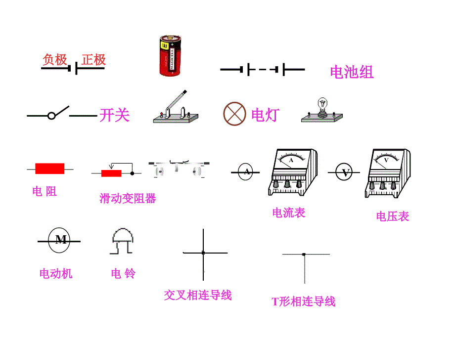 112电路的组成和连接方式_第4页