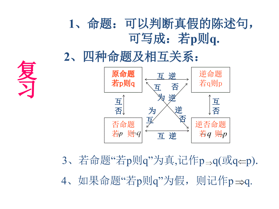 充分条件与必要条件课件_第2页