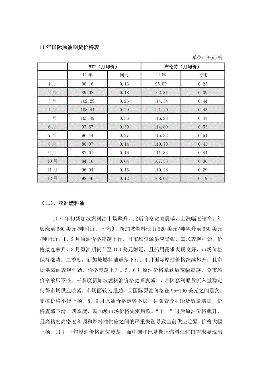 11年燃料油年报(中油).doc_第2页