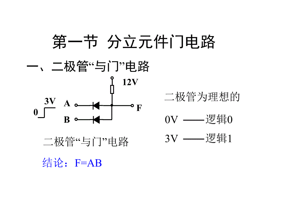 《模拟电子技术基础》第三章数电课件_第4页