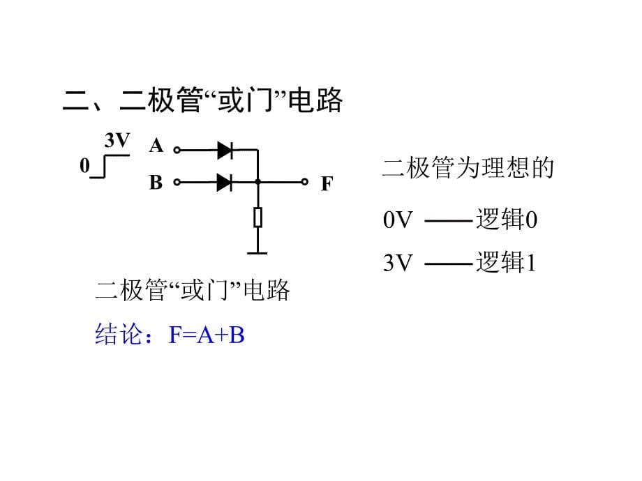 《模拟电子技术基础》第三章数电课件_第5页