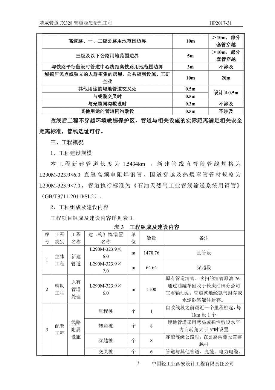 靖咸管道JX328管道隐患治理工程环评报告.doc_第3页