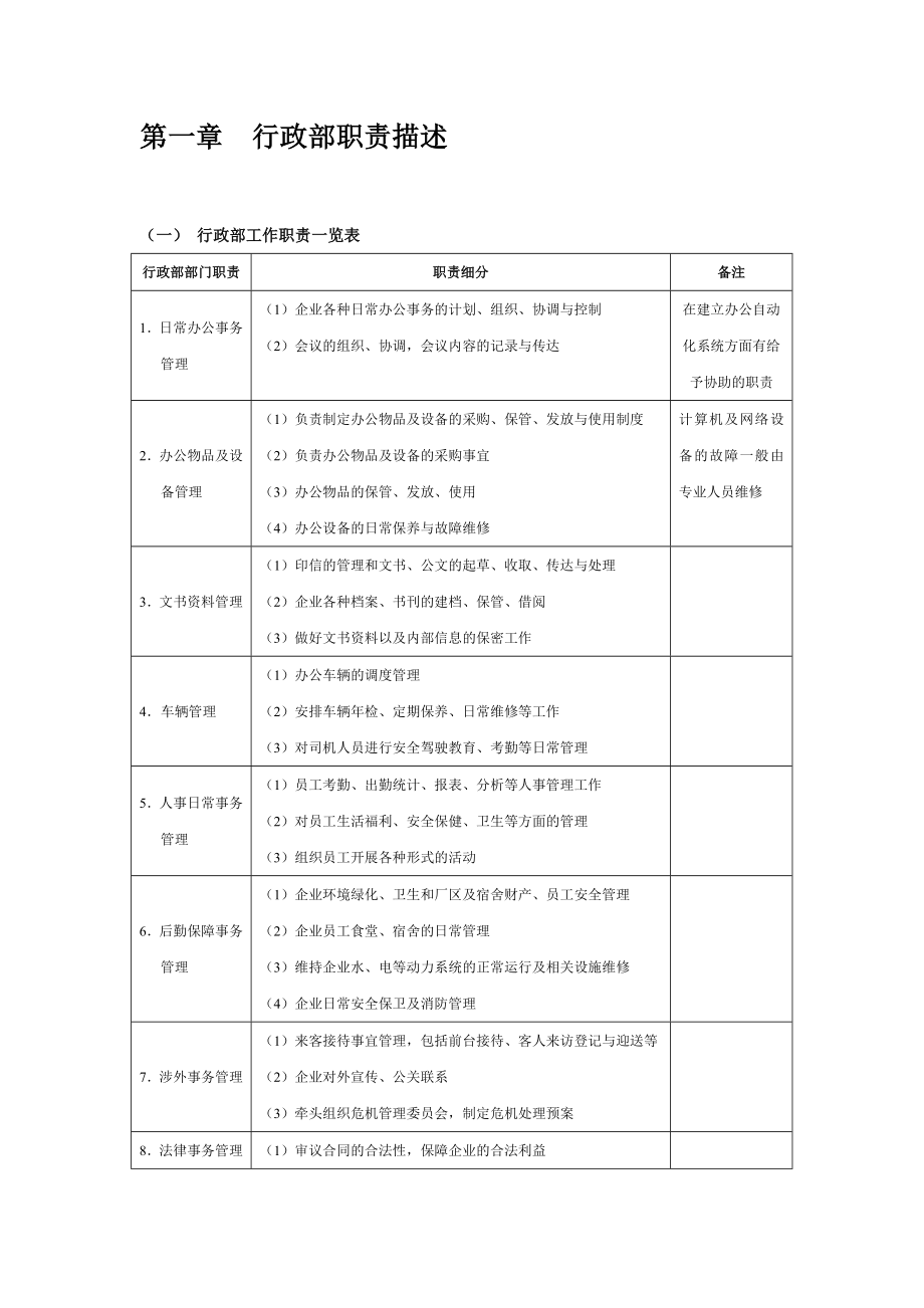 人事行政管理工作手册_第4页