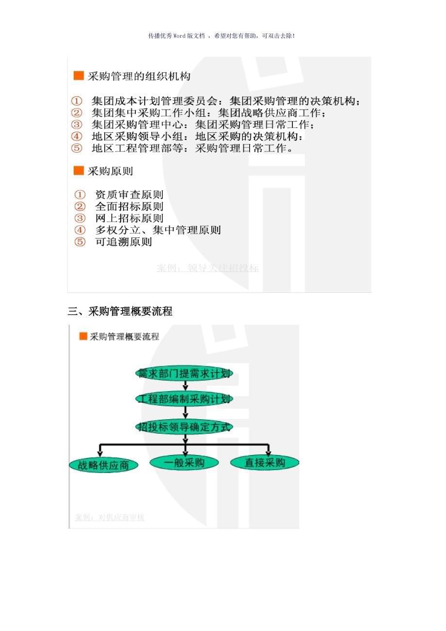 国内大型房地产企业招标采购管理模式（参考模板）_第5页