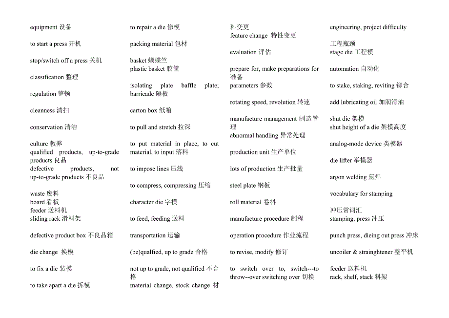 [资料]专业术语(英语).doc_第4页