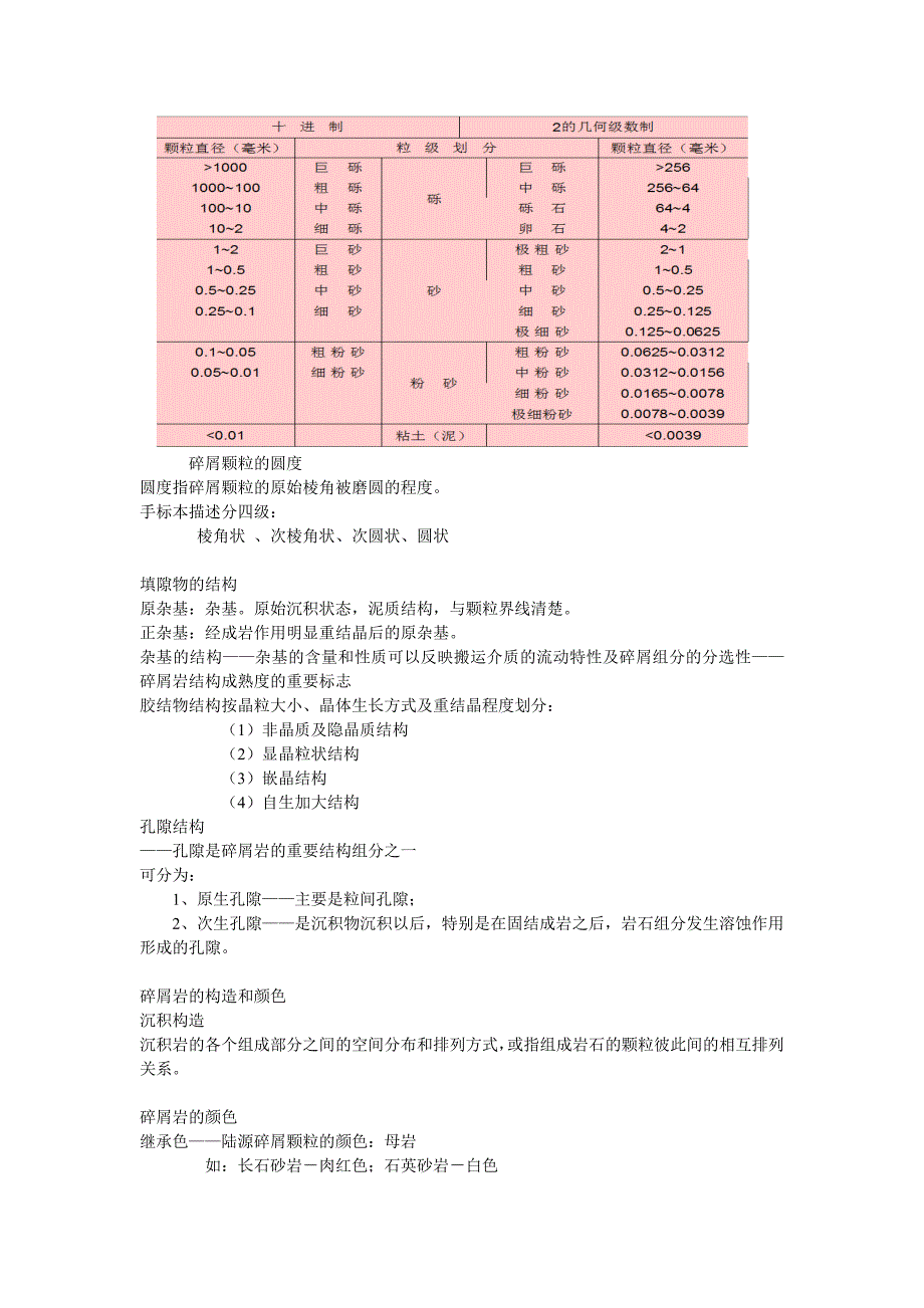 碎屑岩和火山碎屑岩岩性特征及异同.doc_第3页