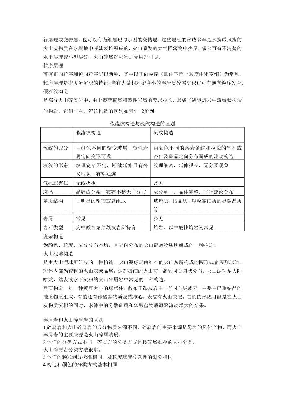 碎屑岩和火山碎屑岩岩性特征及异同.doc_第5页