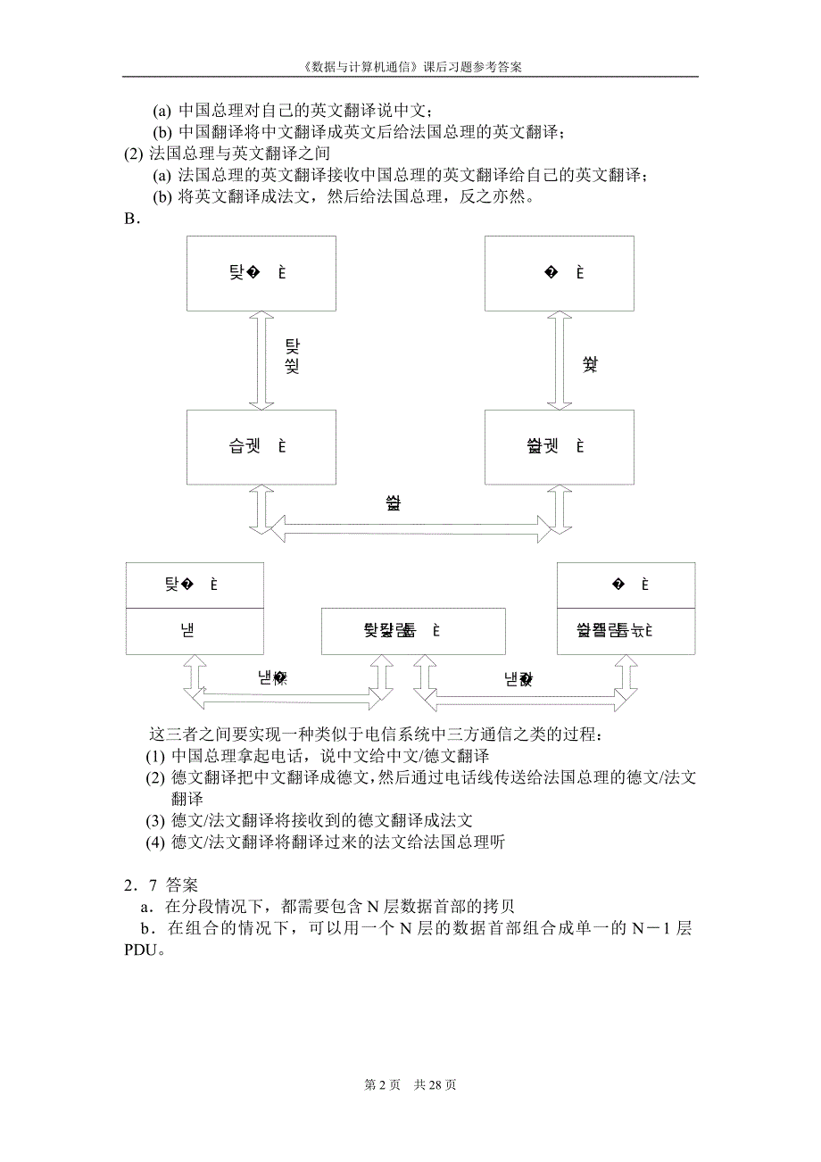 数据与计算机通信课后习题参考答案.doc_第2页