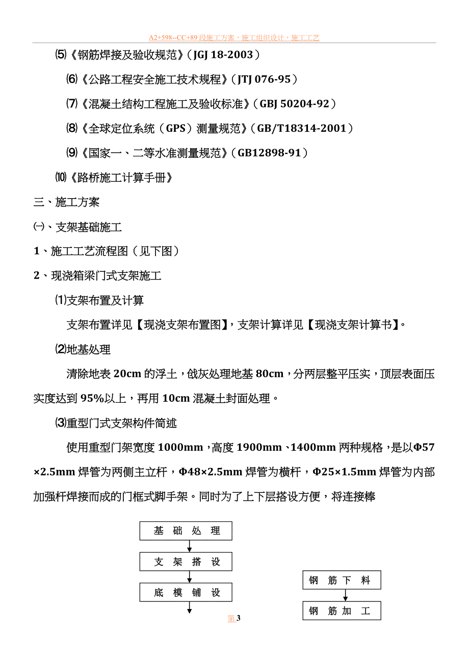 03徐明高速13标现浇箱梁施工方案.docx_第3页