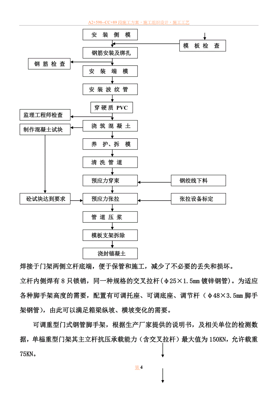 03徐明高速13标现浇箱梁施工方案.docx_第4页