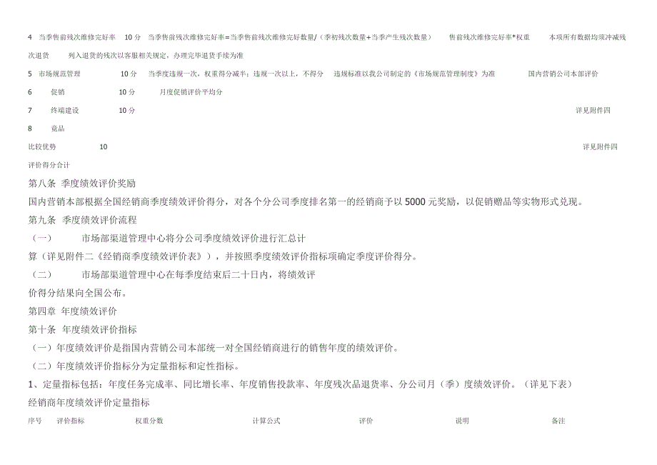 经销商绩效评价办法.doc_第3页