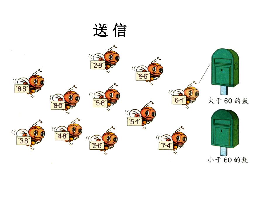 《解决问题（例7）》教学课件 (2)_第2页