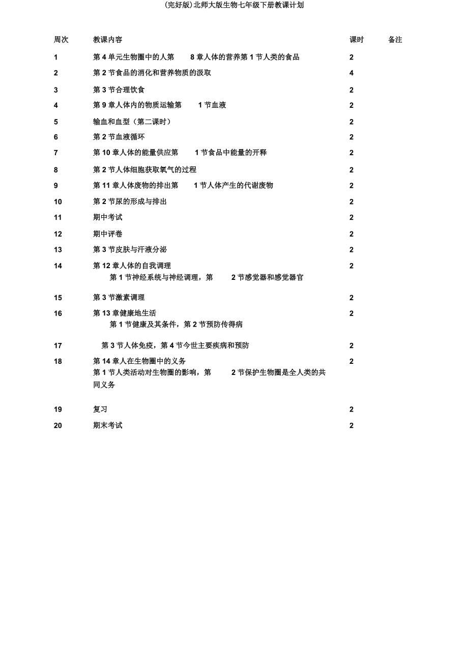 北师大生物七年级下册教学计划.docx_第5页